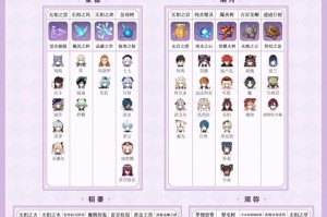 原神31攻略（一步步揭开原神世界的秘密，引领你通关无阻）