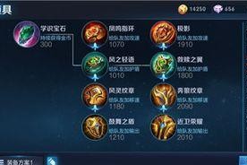 钟艳铭文出装攻略（打造最强钟艳，征战王者峡谷！）