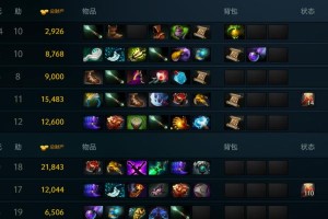 Dota出装攻略6.85（强力装备助你在Dota2中取得胜利，）