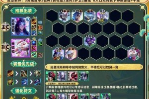 云顶之弈攻略（云顶之弈出装攻略解析，助你稳坐巅峰！）