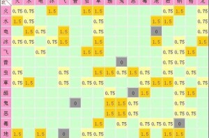幻想传说小游戏任务攻略大揭秘（成为顶尖玩家的关键秘诀及高效任务完成策略）