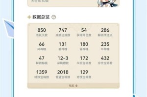 原神新手副本选择攻略（如何选择合适的副本提升战力，快速踏上冒险之路）