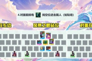 无尽视界（高爆发，致命刺杀，攻无不克）