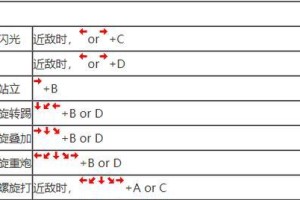《拳王97》游戏攻略大全（打造最强拳王实力战胜所有对手）