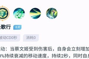 《蔡文姬攻略与出装教学》（掌握蔡文姬的技巧与合理出装，成为战场上的绝对强者）