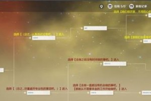 原神攻略（解密原神中各类帮打任务，助你快速提升角色战力！）