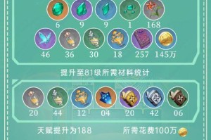 原神戒角色攻略（探索戒角色技巧，携手完成无与伦比的冒险之旅）