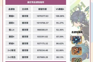 原神2.3入坑攻略（解密原神最新版本2.3，带你玩转全新玩法与角色！）