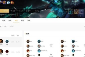 《完美战力提升！联盟炼金符文出装攻略大揭秘》（探索最强符文组合，助你战无不胜！）
