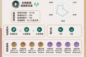 原神攻略加点（解锁潜力，战力倍增！原神攻略中的关键技巧与策略）