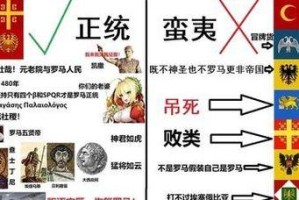 《永远的7日之都艾莉兹》攻略（打造无敌银线战队，玩转7日之都！）