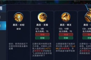 调香师技能升级攻略（揭秘调香师技能升级的秘籍，助你成为香气世界的大师）