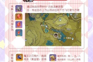 原神家园简约版攻略（用“简约”引领创意，让你的家园与众不同）