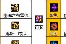 新春版本鬼泣出装攻略（解锁全新装备，打造无敌魔猎！）