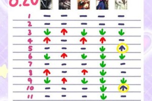《以最囧游戏2十七关攻略为主题》（突破难关，挑战极限！）