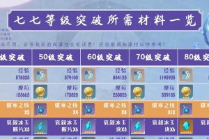 原神充能效率攻略（快速获得元素能量，提升战斗实力！）