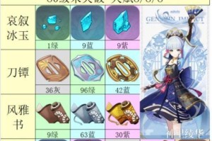 原神绫华培养攻略